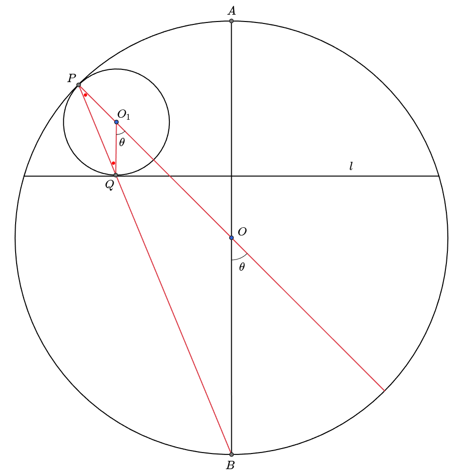 023
